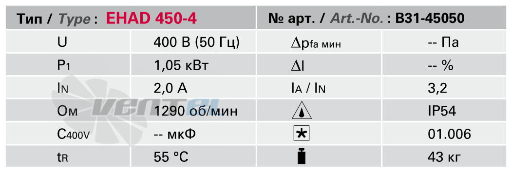 Rosenberg EHAD 450-4 - описание, технические характеристики, графики